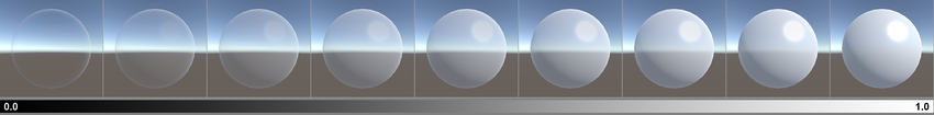 A range of transparency values from 0 to 1, using the Transparent mode suitable for realistic transparent objects