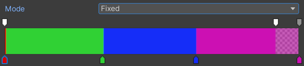 The fixed gradient mode changes colors in steps rather than a gradual blend.