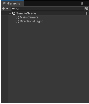 The default Hierarchy window when you open a new Unity project