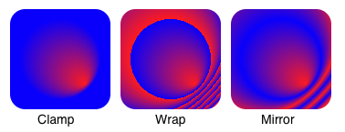 Linear fill