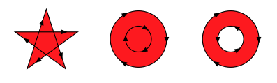 NonZero fill