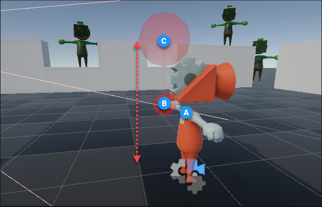 A representation of the hand offset in the Scene view: up or down from the shoulder.