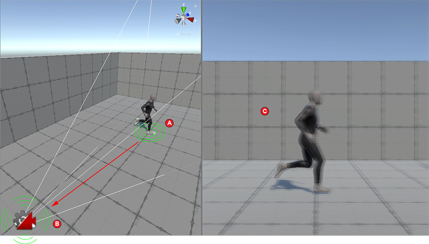Left: In the Scene view, the running figure generates an impulse and the camera receives it. Right: In the Game view, the camera shakes.