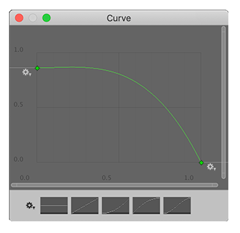 The Curve editor