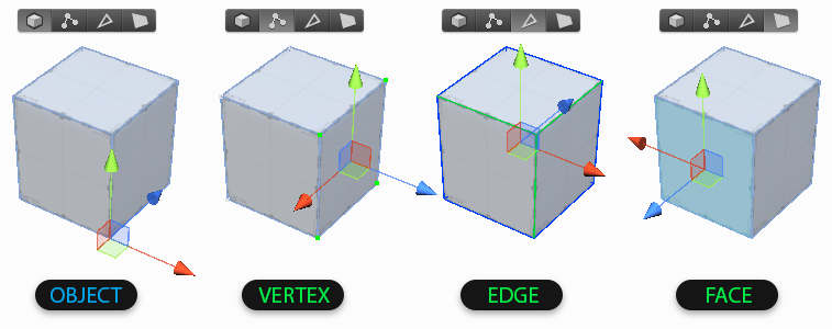 object vs element example