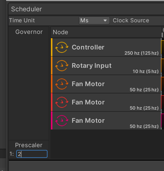 Scheduler prescaler example