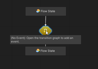 Changing States With Transitions Visual Scripting 1 5 2