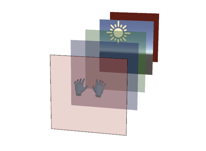 Composition layer stack