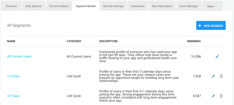 Segment Builder 选项卡