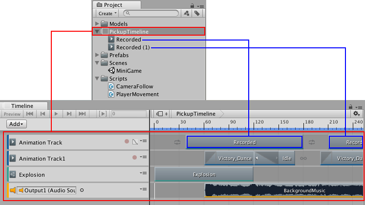 时间轴资源保存轨道和剪辑（红色）。如果录制关键动画，则录制的剪辑将保存为时间轴资源的子项（蓝色）。