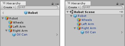左：在预制件模式下，Oil Can预制件包含（嵌套）在Robot预制件中。右：场景中的Robot预制件实例包含Oil Can。