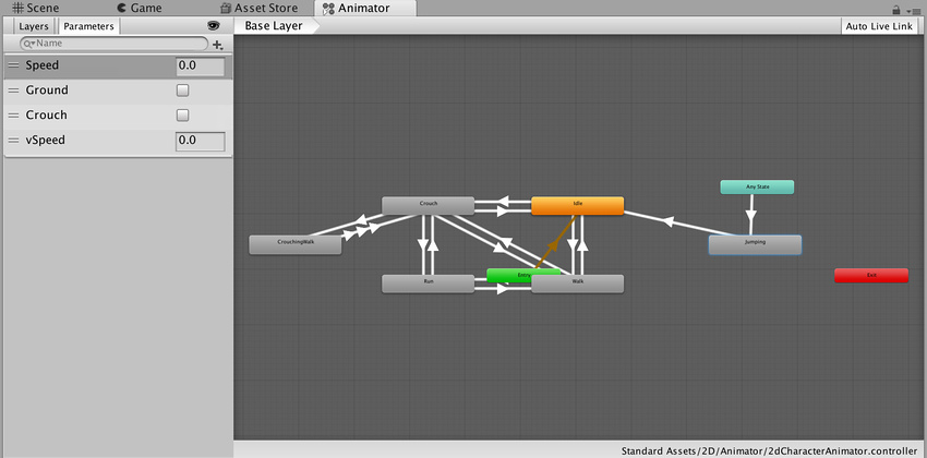 按 A 键时，Unity 将所有状态自动调整到 Animator Controller 视图中