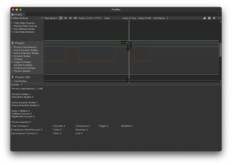 Physics Profiler module