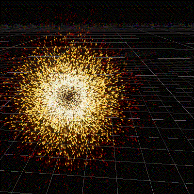 Velocity from Direction & Speed (New Direction) | Visual Effect Graph ...