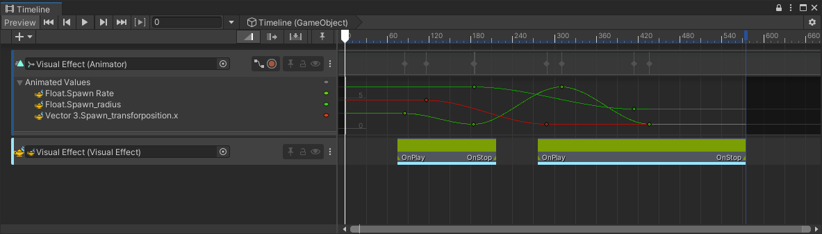 视觉效果和时间轴 | Visual Effect Graph | 14.1.0