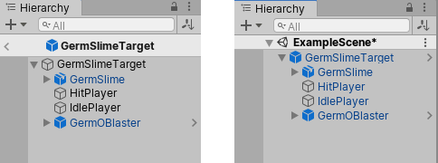 左：在预制件模式下，GermOBlaster预制件包含（嵌套）在GermSlimeTarget预制件中。右：场景中的GermSlimeTarget预制件实例包含GermOBlaster。