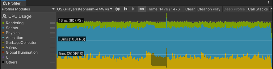 Profiling session with Incremental GC enabled