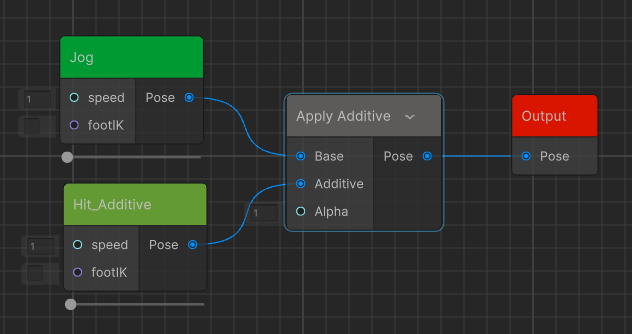 Apply Additive 节点使用示例