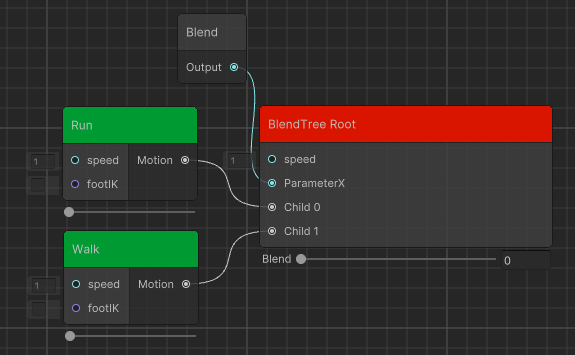 BlendTreeGraph 简单示例
