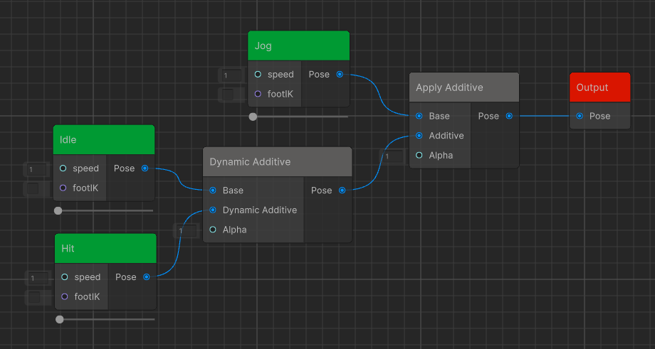 Make Dynamic Additive 节点使用示例