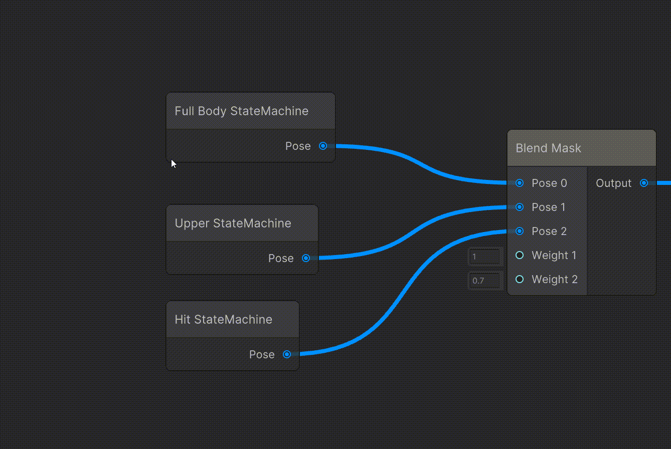 状态机初始状态