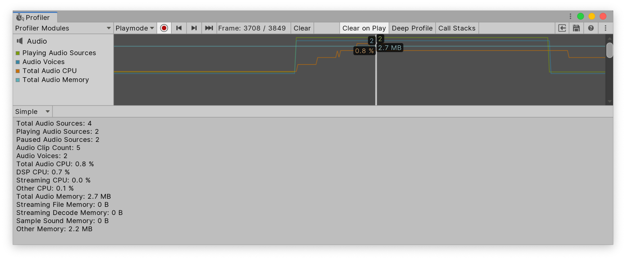 Profiler 窗口中的 Audio Profiler