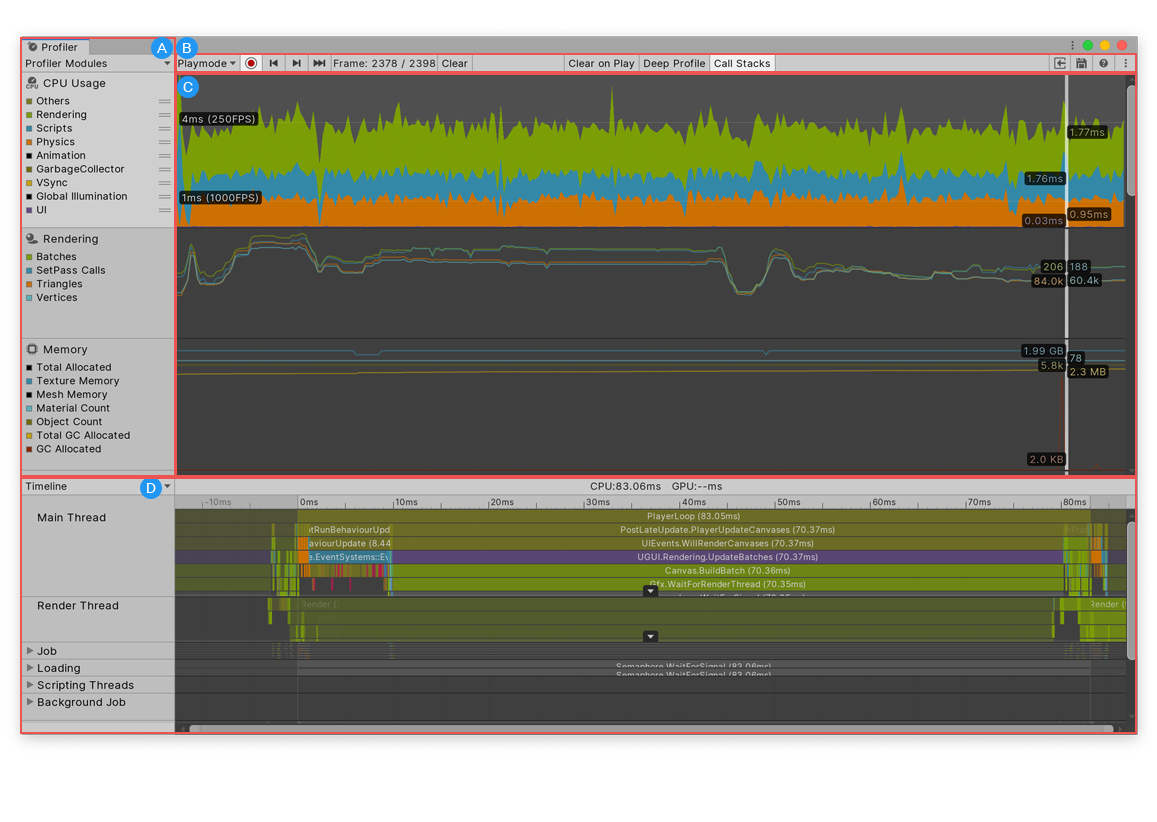 Profiler 窗口，其中已选中 CPU Usage Profiler 模块