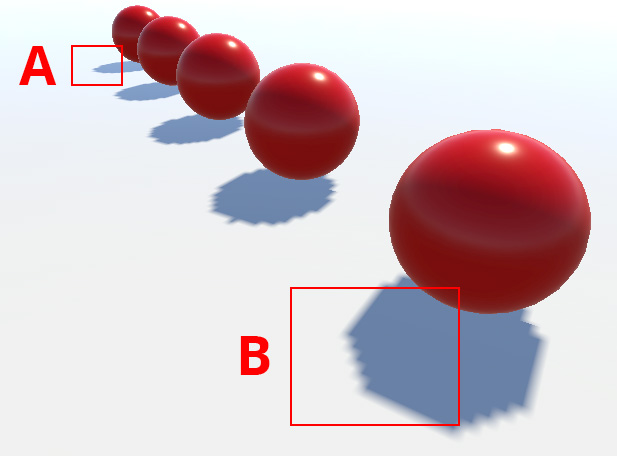 Sombras en la distancia (A) tienen una resolución adecuada, dónde las sombras cerca a la cámara (B) muestran un aliasing perspectivo.