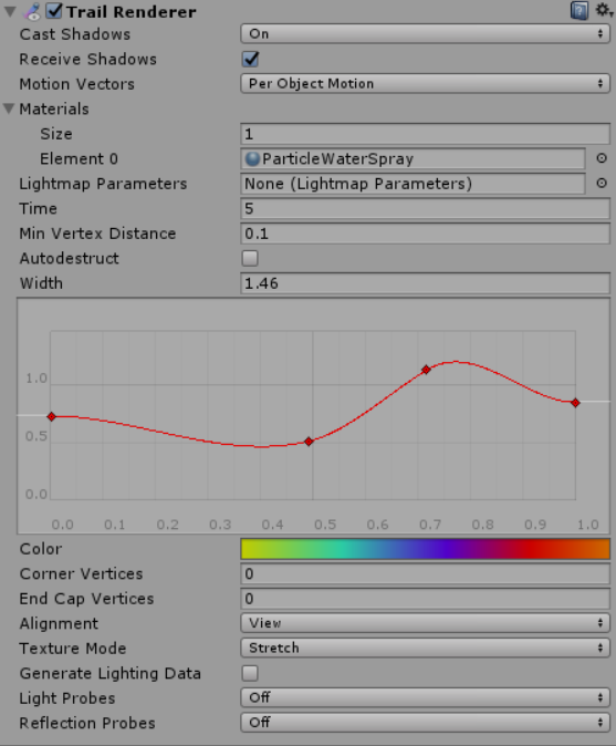 Un componente Trail Renderer tal como aparece en la ventana del Inspector, configurado para crear un camino multicolor que se vuelve más delgado y luego mucho más ancho