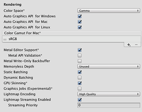 Rendering Player settings for Standalone platforms