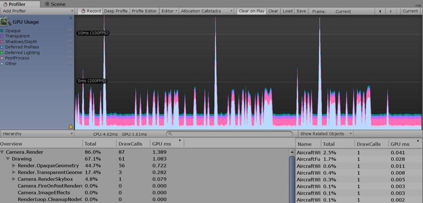 GPU Usage プロファイラー