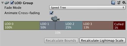 SpeedTree モデルの Speed Tree の Fade Mode