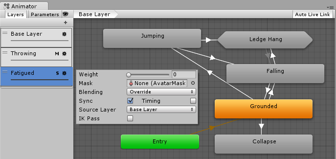 このビューでは、Fatigued レイヤーが Base Layer と同期しています。ステートマシンの構造は Base Layer と同じで、各ステート内で使用される個別のアニメーションが、別の適切な同等のアニメーションに入れ替えられます。