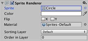 Replace your sprite via the Sprite Renderer Component in the Inspector tool