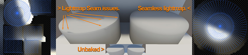 An exaggerated lightmap splitting on a simple geometry, to demonstrate issues with lightmap seams