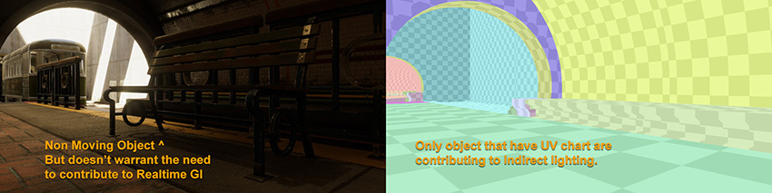 Only GameObjects with a UV chart need to contribute to indirect lighting