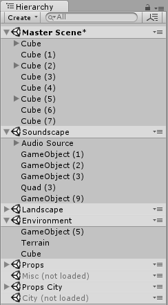 The Hierarchy window showing multiple scenes open simultaneously