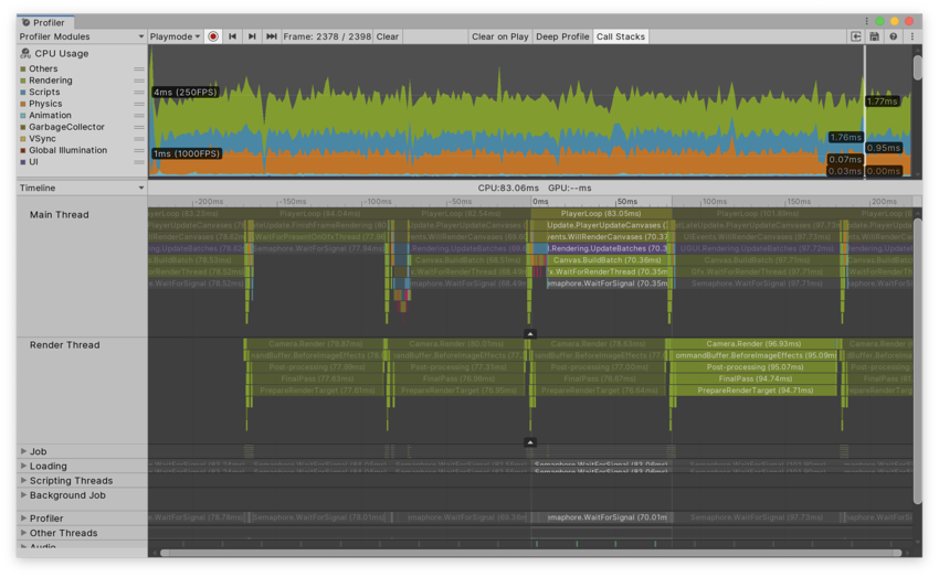 CPU Usage Profiler module with the Timeline view