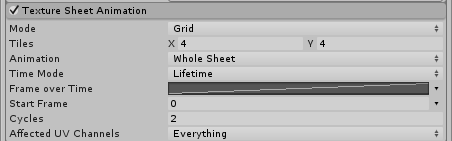 Unity Manual Texture Sheet Animation Module
