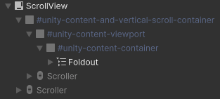 The hierarchy of a ScrollView element